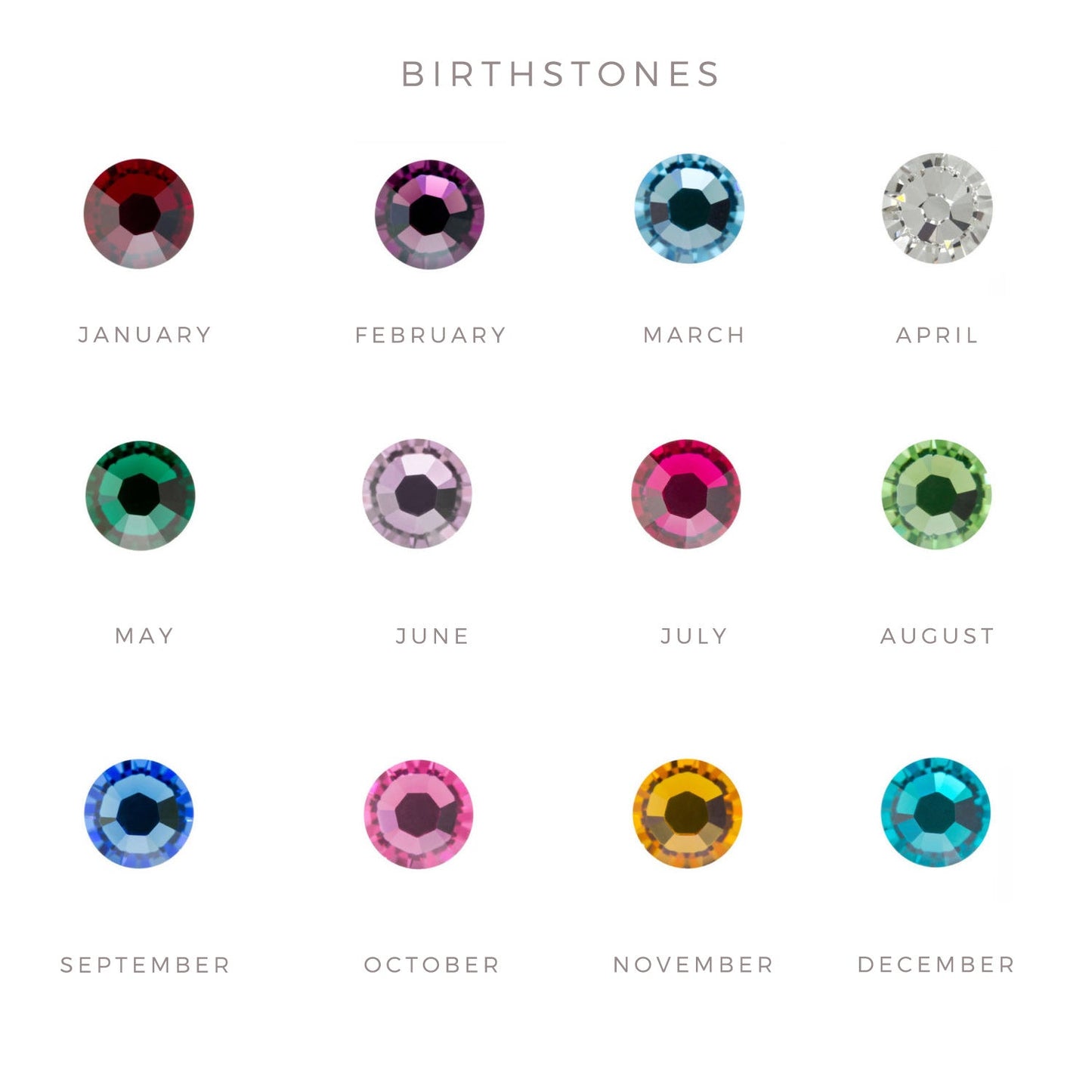 Family Ornament with Birthstones - Love It Personalized